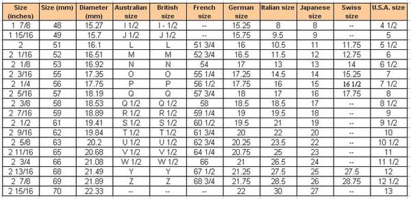 Braid Ring - Pink Gold rope braid